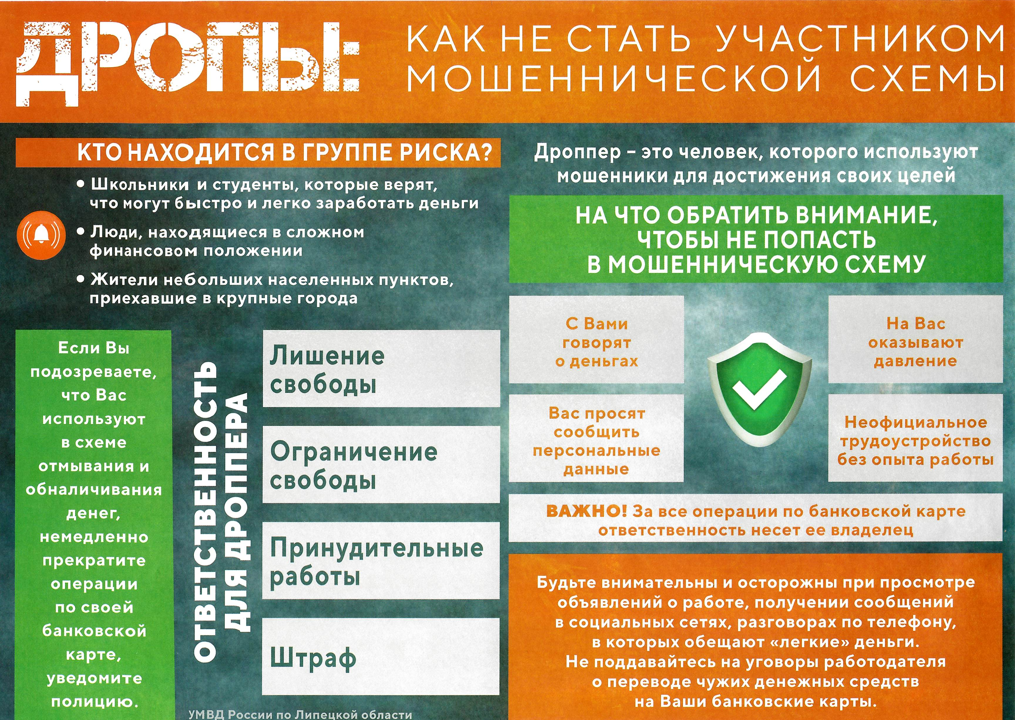 ДРОПЫ.